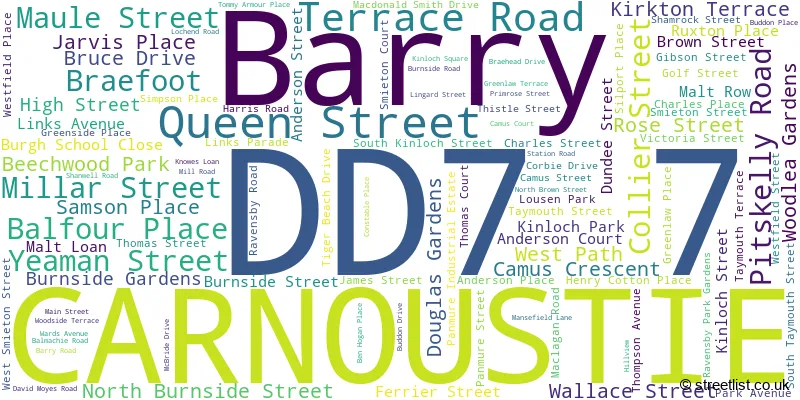 A word cloud for the DD7 7 postcode